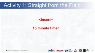 🔥 Training on Higher-Order Thinking Skills PLP
Activity 1: Straight from the Field
11
<Insert>
15 minute timer
 