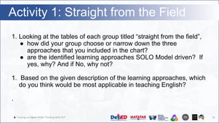 🔥 Training on Higher-Order Thinking Skills PLP
Activity 1: Straight from the Field
14
1. Looking at the tables of each group titled “straight from the field”,
● how did your group choose or narrow down the three
approaches that you included in the chart?
● are the identified learning approaches SOLO Model driven? If
yes, why? And if No, why not?
1. Based on the given description of the learning approaches, which
do you think would be most applicable in teaching English?
.
 