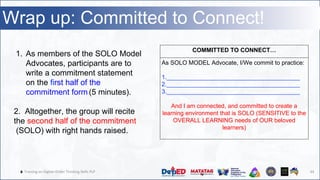🔥 Training on Higher-Order Thinking Skills PLP 44
Wrap up: Committed to Connect!
1. As members of the SOLO Model
Advocates, participants are to
write a commitment statement
on the first half of the
commitment form (5 minutes).
2. Altogether, the group will recite
the second half of the commitment
(SOLO) with right hands raised.
COMMITTED TO CONNECT…
As SOLO MODEL Advocate, I/We commit to practice:
1.________________________________________
2.________________________________________
3.________________________________________
And I am connected, and committed to create a
learning environment that is SOLO (SENSITIVE to the
OVERALL LEARNING needs of OUR beloved
learners)
 
