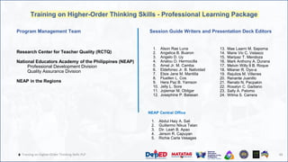 48
🔥 Training on Higher-Order Thinking Skills PLP 48
Training on Higher-Order Thinking Skills - Professional Learning Package
Program Management Team
Research Center for Teacher Quality (RCTQ)
National Educators Academy of the Philippines (NEAP)
Professional Development Division
Quality Assurance Division
NEAP in the Regions
Session Guide Writers and Presentation Deck Editors
1. Alson Rae Luna
2. Angelica B. Buaron
3. Angelo D. Uy
4. Analou O. Hermocilla
5. Arnel Jr. M. Camba
6. Eldefonso Jr. B. Natividad
7. Elsie Jane M. Mantilla
8. Fluellen L. Cos
9. Hera Paz B. Yamson
10. Jelly L. Sore
11. Jojiemar M. Obligar
12. Josephine P. Balasan
13. Mae Laarni M. Saporna
14. Marie Vic C. Velasco
15. Maripaz T. Mendoza
16. Mark Anthony A. Durana
17. Melvin Willy II B. Roque
18. Milaner R. Oyo-a
19. Rejulios M. Villenes
20. Renante Juanillo
21. Renato N. Pacpakin
22. Rosalyn C. Gadiano
23. Sally A. Palomo
24. Wilma S. Carrera
NEAP Central Office
1. Abdul Haiy A. Sali
2. Guillermo Nikus Telan
3. Dir. Leah B. Apao
4. Jerson R. Capuyan
5. Richie Carla Vesagas
 