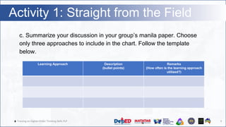 🔥 Training on Higher-Order Thinking Skills PLP
Activity 1: Straight from the Field
9
Learning Approach Description
(bullet points)
Remarks
(How often is the learning approach
utilized?)
c. Summarize your discussion in your group’s manila paper. Choose
only three approaches to include in the chart. Follow the template
below.
 
