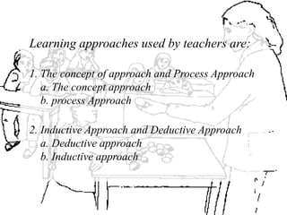 Learning approaches used by teachers are:

1. The concept of approach and Process Approach
   a. The concept approach
   b. process Approach

2. Inductive Approach and Deductive Approach
   a. Deductive approach
   b. Inductive approach
 