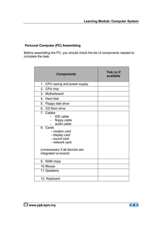 Learning Module: Computer System
www.ppk.kpm.my < 4 >
Personal Computer (PC) Assembling
Before assembling the PC, you should check the list of components needed to
complete the task.
Components
Tick (v) if
available
1. CPU casing and power supply
2. CPU chip
3. Motherboard
4. Hard disk
5. Floppy disk drive
6. CD Rom drive
7. Cables
- IDE cable
- floppy cable
- audio cable
8. Cards
- modem card
- display card
- sound card
- network card
(unnecessary if all devices are
integrated on-board)
9. RAM chips
10.Mouse
11.Speakers
12. Keyboard
 