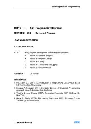 Learning Module: Programming
www.ppk.kpm.my < 2 >
TOPIC : 5.2 Program Development
SUBTOPIC: 5.2.2 Develop A Program
LEARNING OUTCOMES
You should be able to:
5.2.2.1 apply program development phases to solve problems:
A. Phase 1 - Problem Analysis
B. Phase 2 - Program Design
C. Phase 3 - Coding
D. Phase 4 - Testing and Debugging
E. Phase 5 - Documentation
DURATION : 24 periods
REFERENCES :
1. Schneider, D.I. (2004). An Introduction to Programming Using Visual Basic
6.0. Prentice Hall. New Jersey.
2. Behrouz A. Forouzan (2001). Computer Science, A Structured Programming
Approach Using C, Brooks / Cole. California.
3. Timothy & Linda O’leary, (2007). Computing Essentials 2007, McGraw Hill,
New York.
4. Garry B. Shelly (2007). Discovering Computers 2007. Thomson Course
Technology, Massachusetts.
 