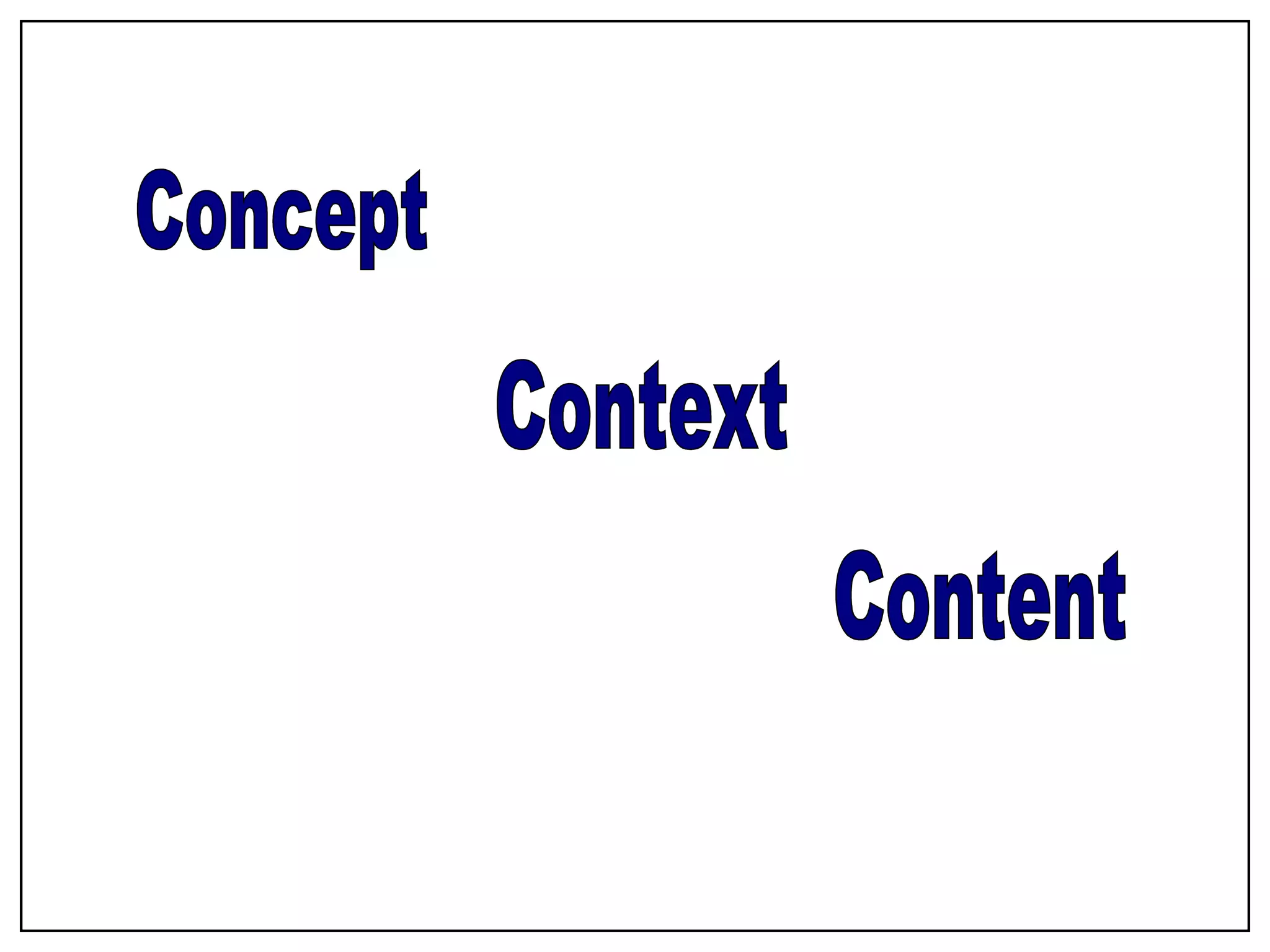 Content Concept Context