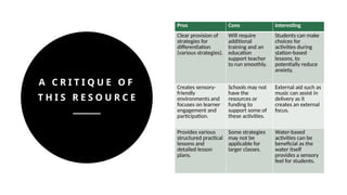 A C R I T I Q U E O F
T H I S R E S O U R C E
Pros Cons Interesting
Clear provision of
strategies for
differentiation
(various strategies).
Will require
additional
training and an
education
support teacher
to run smoothly.
Students can make
choices for
activities during
station-based
lessons, to
potentially reduce
anxiety.
Creates sensory-
friendly
environments and
focuses on learner
engagement and
participation.
Schools may not
have the
resources or
funding to
support some of
these activities.
External aid such as
music can assist in
delivery as it
creates an external
focus.
Provides various
structured practical
lessons and
detailed lesson
plans.
Some strategies
may not be
applicable for
larger classes.
Water-based
activities can be
beneficial as the
water itself
provides a sensory
feel for students.
 