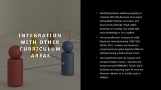I N T E G R AT I O N
W I T H O T H E R
C U R R I C U L U M
A R E A S
• Identify how forces and the properties of
materials affect the behavior of an object
(VCSSU064) (Victorian Curriculum and
Assessment Authority (VCAA, 2024).
Students can visualize how sports balls
move depending on force applied.
• Use comprehension strategies to build
literal and inferred meaning (VCELY222)
(VCAA, 2024). Students use visual and
comprehension to piece together different
activities during a station-based lesson.
• Use scaled instruments to measure and
compare lengths, masses, capacities and
temperatures (VCMMG165) (VCAA, 2024).
Students use measuring tapes to mark out
distances relevant to an activity, such as
athletics.
 