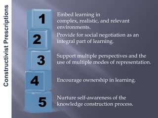 Constructivist PrescriptionsEmbed learning in complex, realistic, and relevant environments.12Provide for social negotiation as an integral part of learning.Support multiple perspectives and the use of multiple modes of representation.34Encourage ownership in learning.Nurture self-awareness of the knowledge construction process.5