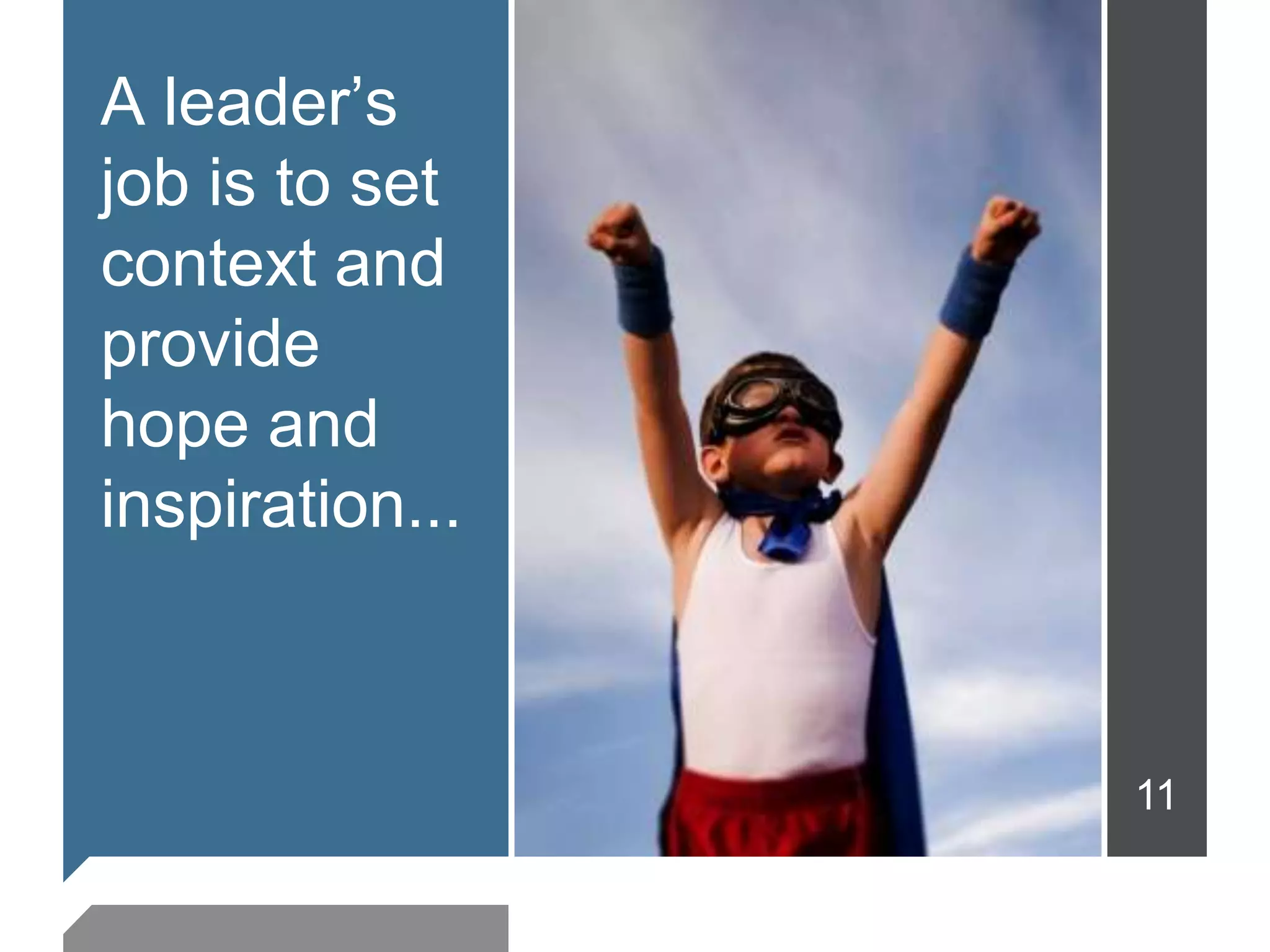 A leader’s
job is to set
context and
provide
hope and
inspiration...



                 11
 
