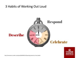 3 Habits of Working Out Loud
http://simonterry.tumblr.com/post/63459935153/working-aloud-try-3-tiny-habits