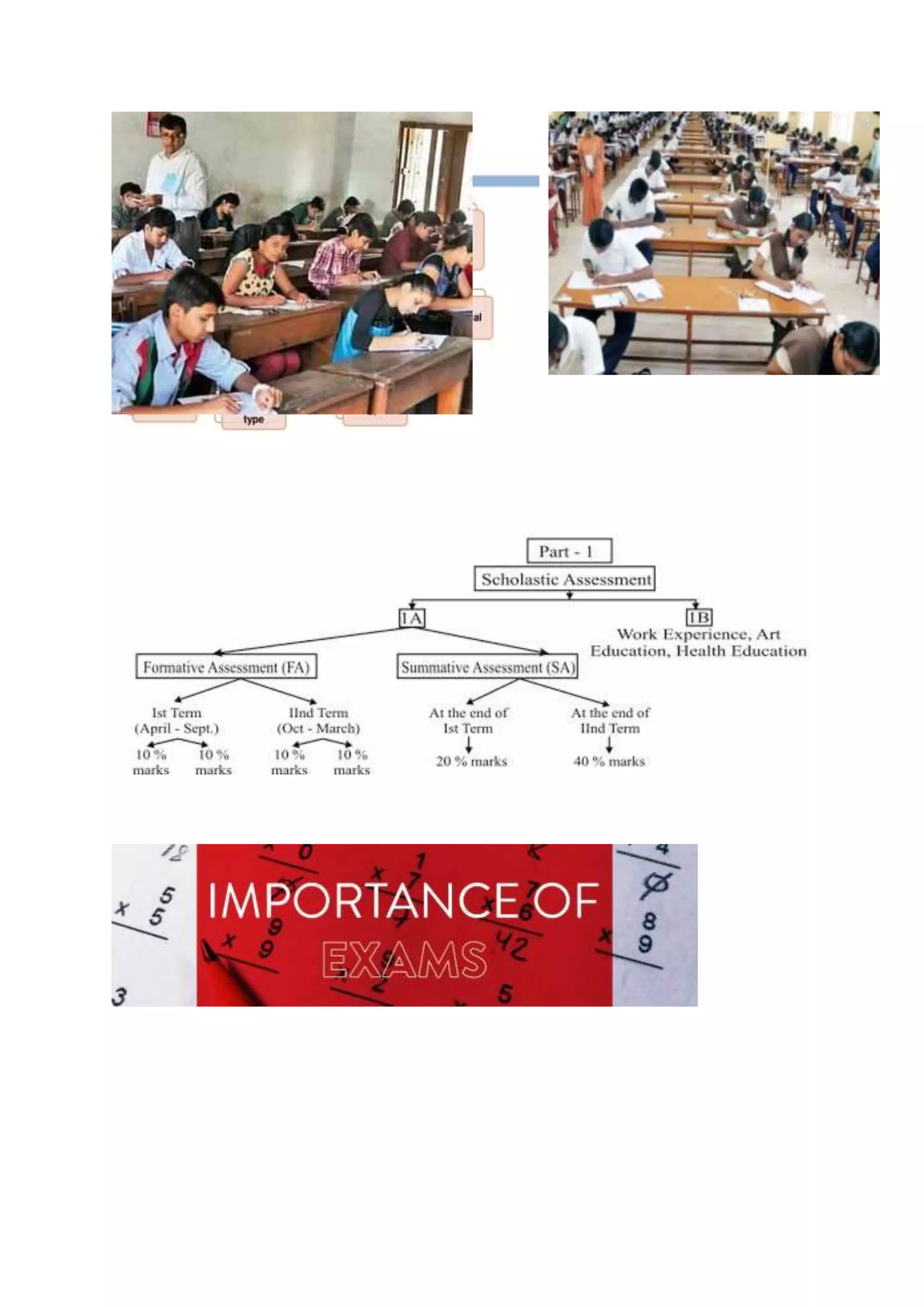 Learning Assessment Docx