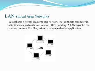 Learning assignment (computer Networking) | PPTX
