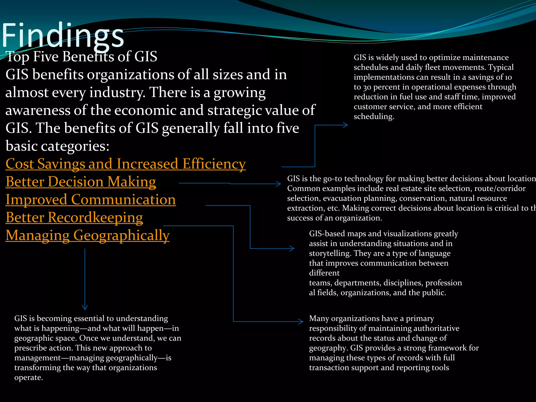 FindingsTop Five Benefits of GIS
GIS benefits organizations of all sizes and in
almost every industry. There is a growing
awareness of the economic and strategic value of
GIS. The benefits of GIS generally fall into five
basic categories:
Cost Savings and Increased Efficiency
Better Decision Making
Improved Communication
Better Recordkeeping
Managing Geographically
GIS is widely used to optimize maintenance
schedules and daily fleet movements. Typical
implementations can result in a savings of 10
to 30 percent in operational expenses through
reduction in fuel use and staff time, improved
customer service, and more efficient
scheduling.
GIS is the go-to technology for making better decisions about location
Common examples include real estate site selection, route/corridor
selection, evacuation planning, conservation, natural resource
extraction, etc. Making correct decisions about location is critical to th
success of an organization.
GIS-based maps and visualizations greatly
assist in understanding situations and in
storytelling. They are a type of language
that improves communication between
different
teams, departments, disciplines, profession
al fields, organizations, and the public.
Many organizations have a primary
responsibility of maintaining authoritative
records about the status and change of
geography. GIS provides a strong framework for
managing these types of records with full
transaction support and reporting tools
GIS is becoming essential to understanding
what is happening—and what will happen—in
geographic space. Once we understand, we can
prescribe action. This new approach to
management—managing geographically—is
transforming the way that organizations
operate.
 