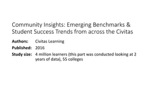 Community Insights: Emerging Benchmarks &
Student Success Trends from across the Civitas
Authors: Civitas Learning
Published: 2016
Study size: 4 million learners (this part was conducted looking at 2
years of data), 55 colleges
 