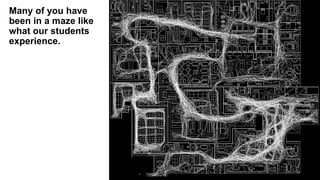 Many of you have
been in a maze like
what our students
experience.
 