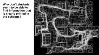 Why don’t students
seem to be able to
find information that
is clearly printed in
the syllabus?
 