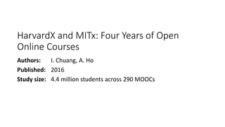 HarvardX and MITx: Four Years of Open
Online Courses
Authors: I. Chuang, A. Ho
Published: 2016
Study size: 4.4 million students across 290 MOOCs
 