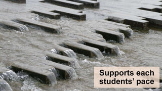 Supports each
students’ pace
 