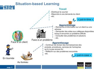 Situation-based Learningpage 11TravailDistribuer le courrier 