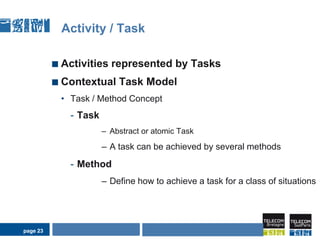 page 16Proactive AdaptationProvides the relevant resources according to current situationPush ModeProactive AdaptationContext  MetadataPassive AdaptationsituationshistoryPrototypical situationsWeightedRelevantcontentMatchedcontentsituationsResourcesEvents:Matching Searching Resource DeliveryEvaluationFiltering, , Current situationCurrent situationECA / Situational rulesPedagogical rulesAIDA SeminarPage 16