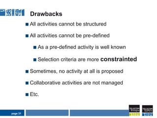  etc.produitsApprentissage Recherche d’information sur un produit