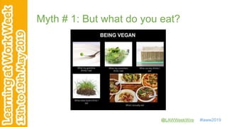 @LAWWeekWire #laww2019
Myth # 1: But what do you eat?
 