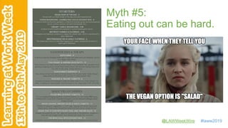 @LAWWeekWire #laww2019
Myth #5:
Eating out can be hard.
 