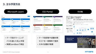Cloud Skills Challenge 2023 winter 〜Azureを頑張る理由と頑張り方 | PDF