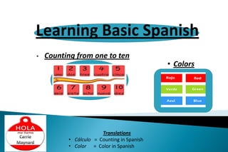 •

Counting from one to ten

Translations
• Cálculo = Counting in Spanish
• Color = Color in Spanish

• Colors

 