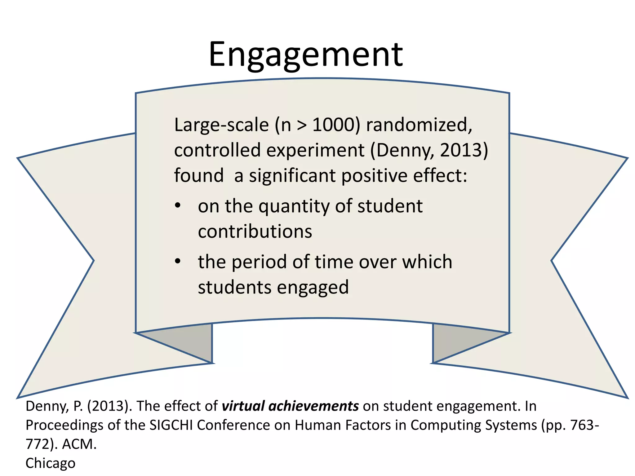 Engagement
Denny, P. (2013). The effect of virtual achievements on student engagement. In
Proceedings of the SIGCHI Conference on Human Factors in Computing Systems (pp. 763-
772). ACM.
Chicago
Large-scale (n > 1000) randomized,
controlled experiment (Denny, 2013)
found a significant positive effect:
• on the quantity of student
contributions
• the period of time over which
students engaged
 