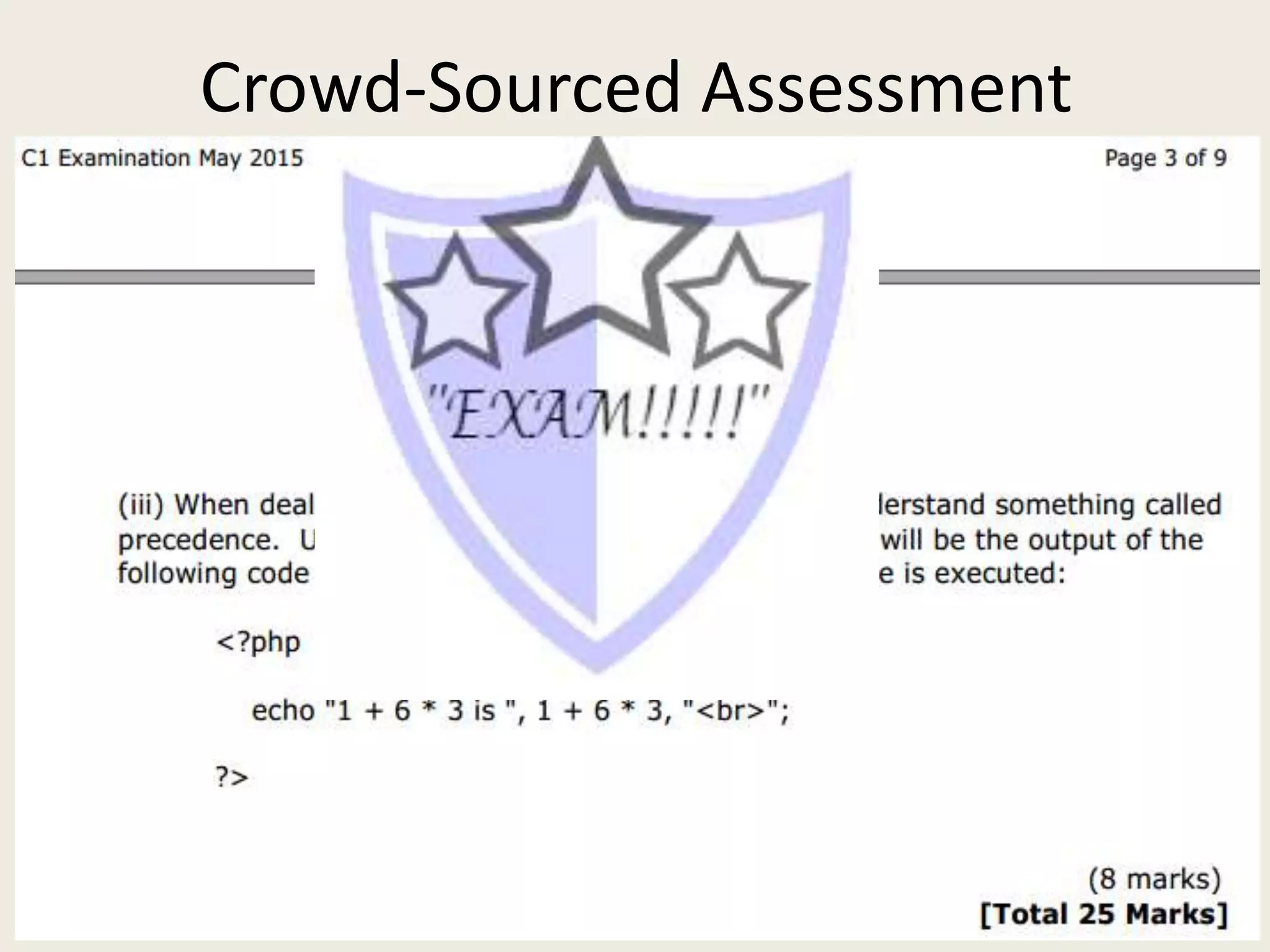 Crowd-Sourced Assessment
 