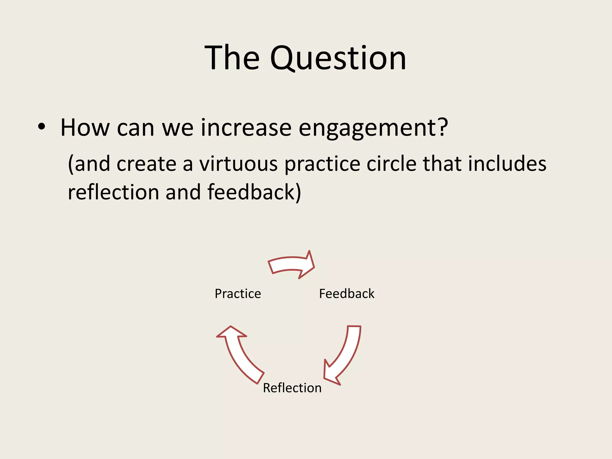 The Question
• How can we increase engagement?
(and create a virtuous practice circle that includes
reflection and feedback)
Feedback
Reflection
Practice
 