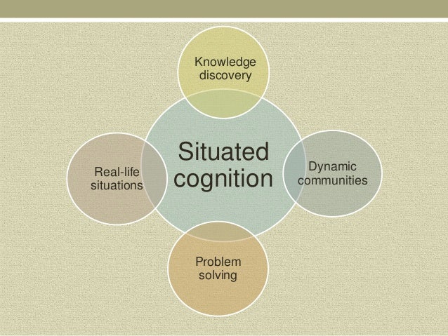 Situated learning & cognition - emerging technologies