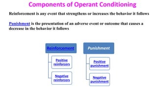 Components of Operant Conditioning
Reinforcement
Positive
reinforcers
Negative
reinforcers
Punishment
Positive
punishment
Negative
punishment
Reinforcement is any event that strengthens or increases the behavior it follows
Punishment is the presentation of an adverse event or outcome that causes a
decrease in the behavior it follows
 