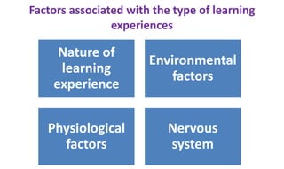 Factors associated with the type of learning
experiences
Nature of
learning
experience
Environmental
factors
Physiological
factors
Nervous
system
 