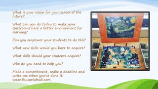 What is your vision for your school of the
future?
What can you do today to make your
classrooms have a better environment for
learning?
Can you empower your students to do this?
What new skills would you have to acquire?
What skills should your students acquire?
Who do you need to help you?
Make a commitment, make a deadline and
write me when you’ve done it!
susan@susanlabadi.com
 
