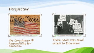 Perspective…
The Constitution ≠
Responsibility for
Education
There never was equal
access to Education
This Photo by Unknown Author is licensed under CC BY-SA This Photo by Unknown Author is licensed under CC BY-NC-
ND
 