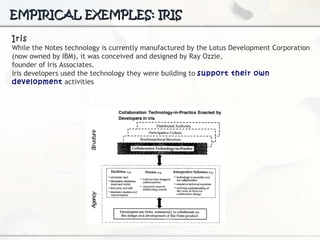 EMPIRICAL EXEMPLES: IRIS Iris While the Notes technology is currently manufactured by the Lotus Development Corporation (now owned by IBM), it was conceived and designed by Ray Ozzie, founder of Iris Associates.  Iris developers used the technology they were building to  support their own development   activities 