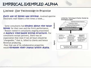 EMPIRICAL EXEMPLES: ALPHA Limited- Use Technology-in-Practice Such use of Notes was minimal , involved opening electronic mail folders a few times a week…,  -  Some consultants had  doubts about the value of Notes  for their own and the firm's performance, Reason rooted in consultants ongoing enactment  of  Alpha's time-based billing structure.  For all  consultants except partners, there was an  expectation that most if not all hours should be "chargeable,” that is, billed to clients and hence Revenue producing , Fear  that use of its collaborative properties  would  threaten their status within Alpha .  