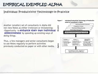 EMPIRICAL EXEMPLES: ALPHA Individual Productivity Technology-in-Practice Another (smaller) set of consultants in Alpha did  not view Notes as either irrelevant or threatening:  Opportunity  to  enhance their own individual  effectiveness  by speeding up existing ways of  doing things. Thus, a few managers and senior consultants began  to use Notes regularly to perform activities  previously conducted on paper or with other media. 