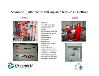 Soluzione 5) rifacimento dell’impianto termico ed elettrico
       PRIMA                                      DOPO
                       La caldaia
                       monoblocco è stata
                       sostituita con n°2
                       caldaie a
                       condensazione ad alta
                       efficienza in grado di
                       modulare ed
                       ottimizzare le
                       prestazioni
                       energetiche
                       complessive. Inoltre
                       sono state
                       riammodernate le
                       distribuzioni ed i corpi
                       scaldanti in modo da
                       ricavare diverse zone
                       ed ambienti, al fine di
                       migliorare la gestione.




                                                          17
 