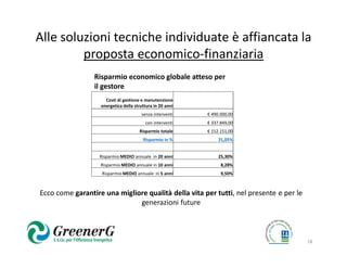 Alle soluzioni tecniche individuate è affiancata la
         proposta economico-finanziaria
                 Risparmio economico globale atteso per
                 il gestore
                     Costi di gestione e manutenzione
                   energetica della struttura in 20 anni
                                       senza interventi    € 490.000,00
                                         con interventi    € 337.849,00
                                      Risparmio totale     € 152.151,00
                                        Risparmio in %          31,05%


                   Risparmio MEDIO annuale in 20 anni           25,30%
                   Risparmio MEDIO annuale in 10 anni            8,28%
                    Risparmio MEDIO annuale in 5 anni            9,50%



Ecco come garantire una migliore qualità della vita per tutti, nel presente e per le
                              generazioni future



                                                                                       18
 