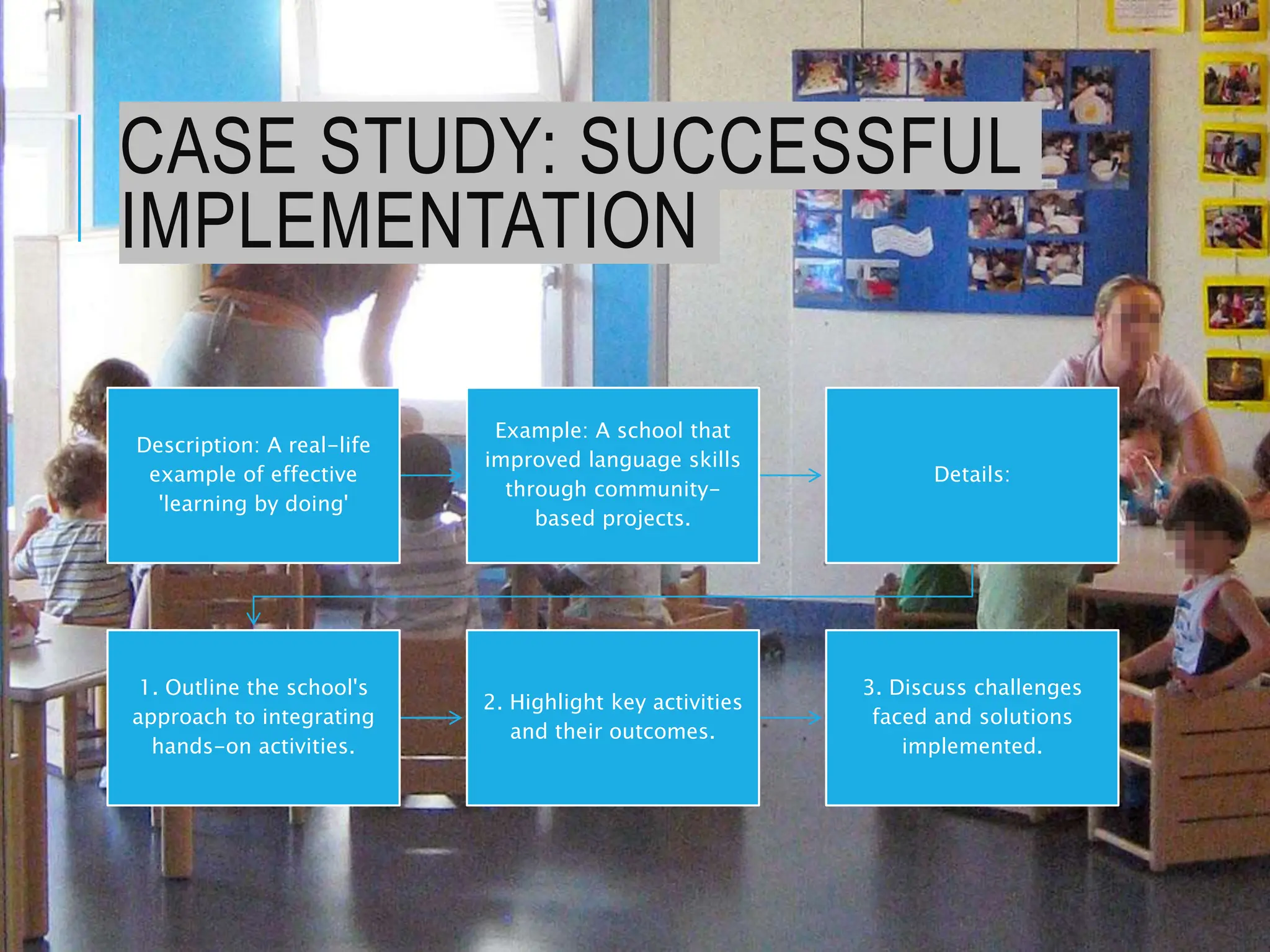 CASE STUDY: SUCCESSFUL
IMPLEMENTATION
Description: A real-life
example of effective
'learning by doing'
Example: A school that
improved language skills
through community-
based projects.
Details:
1. Outline the school's
approach to integrating
hands-on activities.
2. Highlight key activities
and their outcomes.
3. Discuss challenges
faced and solutions
implemented.
 