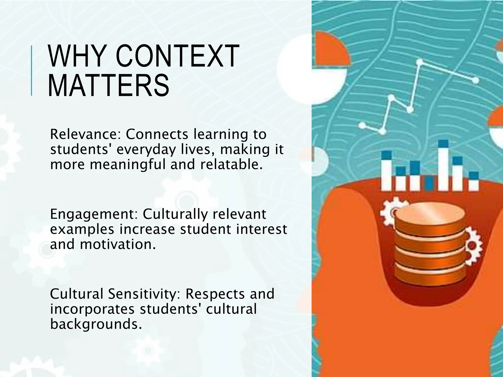 WHY CONTEXT
MATTERS
Relevance: Connects learning to
students' everyday lives, making it
more meaningful and relatable.
Engagement: Culturally relevant
examples increase student interest
and motivation.
Cultural Sensitivity: Respects and
incorporates students' cultural
backgrounds.
 