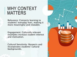 WHY CONTEXT
MATTERS
Relevance: Connects learning to
students' everyday lives, making it
more meaningful and relatable.
Engagement: Culturally relevant
examples increase student interest
and motivation.
Cultural Sensitivity: Respects and
incorporates students' cultural
backgrounds.
 