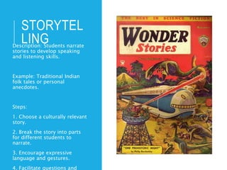 STORYTEL
LING
Description: Students narrate
stories to develop speaking
and listening skills.
Example: Traditional Indian
folk tales or personal
anecdotes.
Steps:
1. Choose a culturally relevant
story.
2. Break the story into parts
for different students to
narrate.
3. Encourage expressive
language and gestures.
4. Facilitate questions and
 