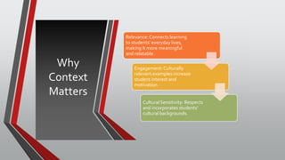 Why
Context
Matters
Relevance:Connects learning
to students' everyday lives,
making it more meaningful
and relatable.
Engagement:Culturally
relevant examples increase
student interest and
motivation.
Cultural Sensitivity: Respects
and incorporates students'
cultural backgrounds.
 