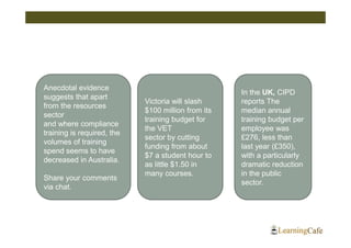 Anecdotal evidence
                                                    In the UK, CIPD
suggests that apart
                            Victoria will slash     reports The
from the resources
                            $100 million from its   median annual
sector
                            training budget for     training budget per
and where compliance
                            the VET                 employee was
training is required, the
                            sector by cutting       £276, less than
volumes of training
                            funding from about      last year (£350),
spend seems to have
                            $7 a student hour to    with a particularly
decreased in Australia.
                            as little $1.50 in      dramatic reduction
                            many courses.           in the public
Share your comments
                                                    sector.
via chat.
 