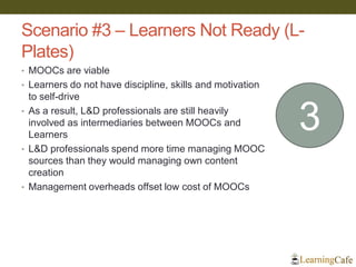 Scenario #3 – Learners Not Ready (L-
Plates)
• MOOCs are viable
• Learners do not have discipline, skills and motivation
to self-drive
• As a result, L&D professionals are still heavily
involved as intermediaries between MOOCs and
Learners
• L&D professionals spend more time managing MOOC
sources than they would managing own content
creation
• Management overheads offset low cost of MOOCs
3
 