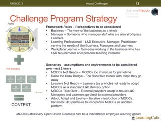 Challenge Program Strategy
19/09/2013 Impact Challenges 13
Framework Roles – Perspectives to be considered
• Business – The view of the business as a whole
• Manager – Someone who manages staff who are also Workplace
Learners
• Learning Professional – L&D Executive, Manager, Practitioner
serving the needs of the Business, Managers and Learners
• Workplace Learner – Someone working in the business who has
L&D requirements and personal learning interests
Scenarios – assumptions and environments to be considered
over next 2 years
• MOOCs Not Ready – MOOCs too immature for primetime
• Raise the Draw Bridge – Too disruptive to deal with, hope they go
away
• Learners Not Ready – Learners (as a whole) not ready to adopt
MOOCs as a standard L&D delivery option
• MOOCs Take Over – External providers usurp in-house L&D,
Managers and Learners go direct to external providers
• Adopt, Adapt and Evolve – Iterative introduction of MOOCs,
transition L&D practices to incorporate MOOCs as another
platformCONTEXT
Roles
MOOCs (Massively Open Online Courses) can be a mainstream employee learning option.
ExtremeImpacts
Exercise the
Unexpected
 